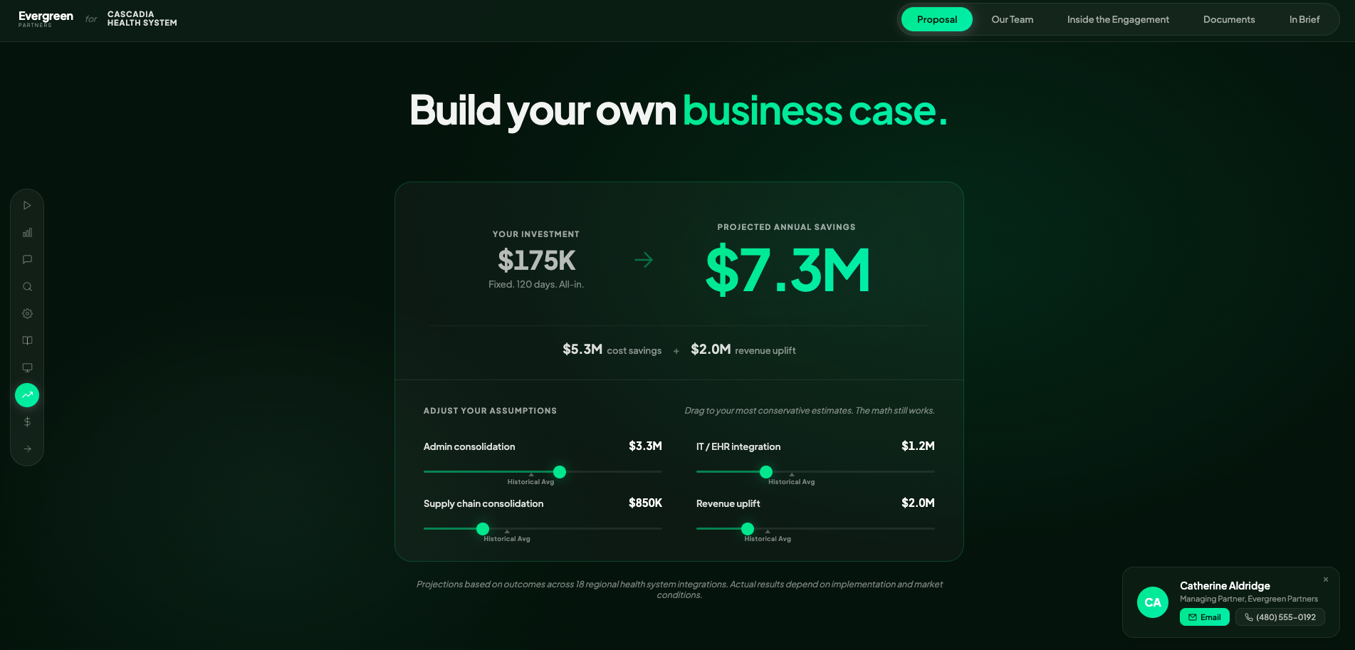 Interactive ROI calculator — Build your own business case